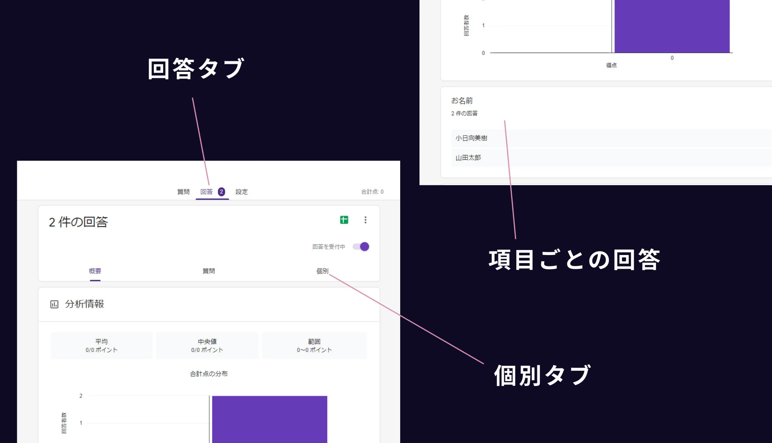 Googleフォームでメール通知・自動返信も可能なお問い合わせフォームを制作する