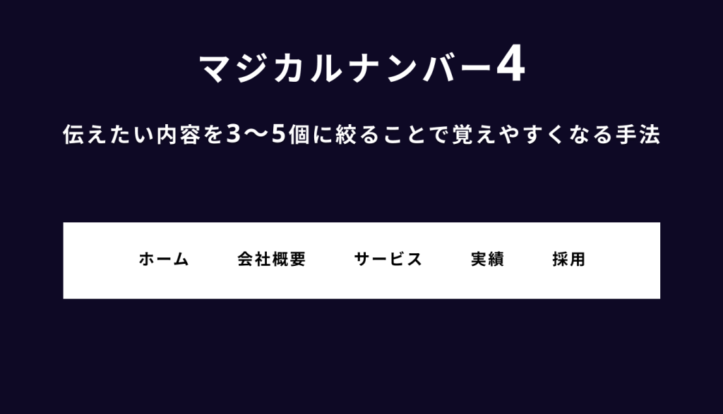 心理学のユーザー行動を活用したUI/UXテクニック　伝えたい内容を絞る|マジカルナンバー4