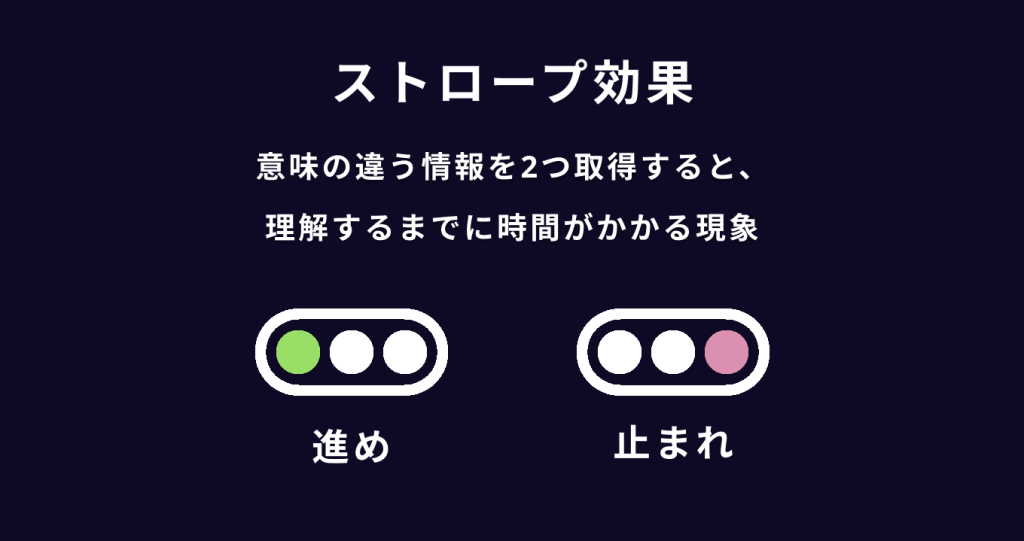 心理学のユーザー行動を活用したUI/UXテクニック　通例とは異なる情報になると混乱する|ストロープ効果