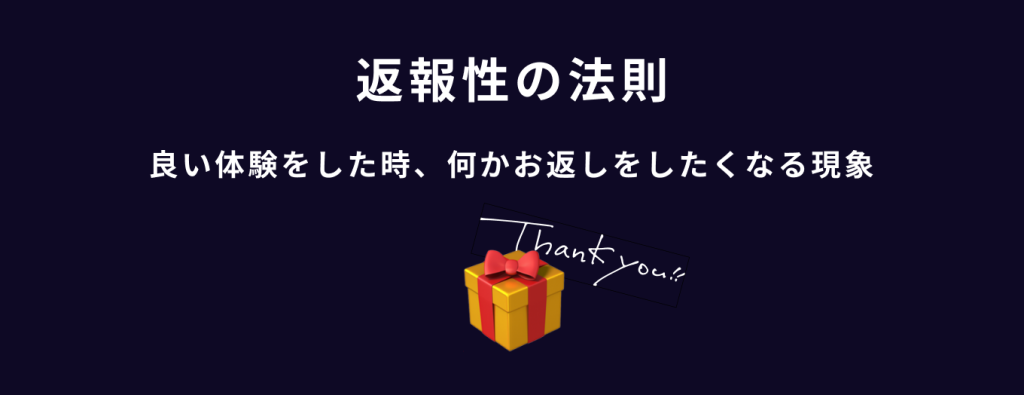 心理学のユーザー行動を活用したUI/UXテクニック　訪問者へGiveしよう|返報性の法則