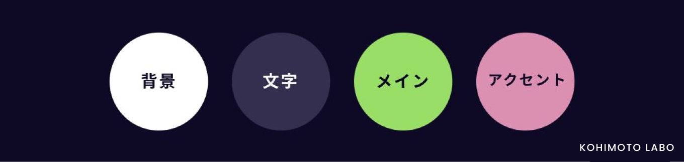 トンマナ設定で具体的に決めること①配色