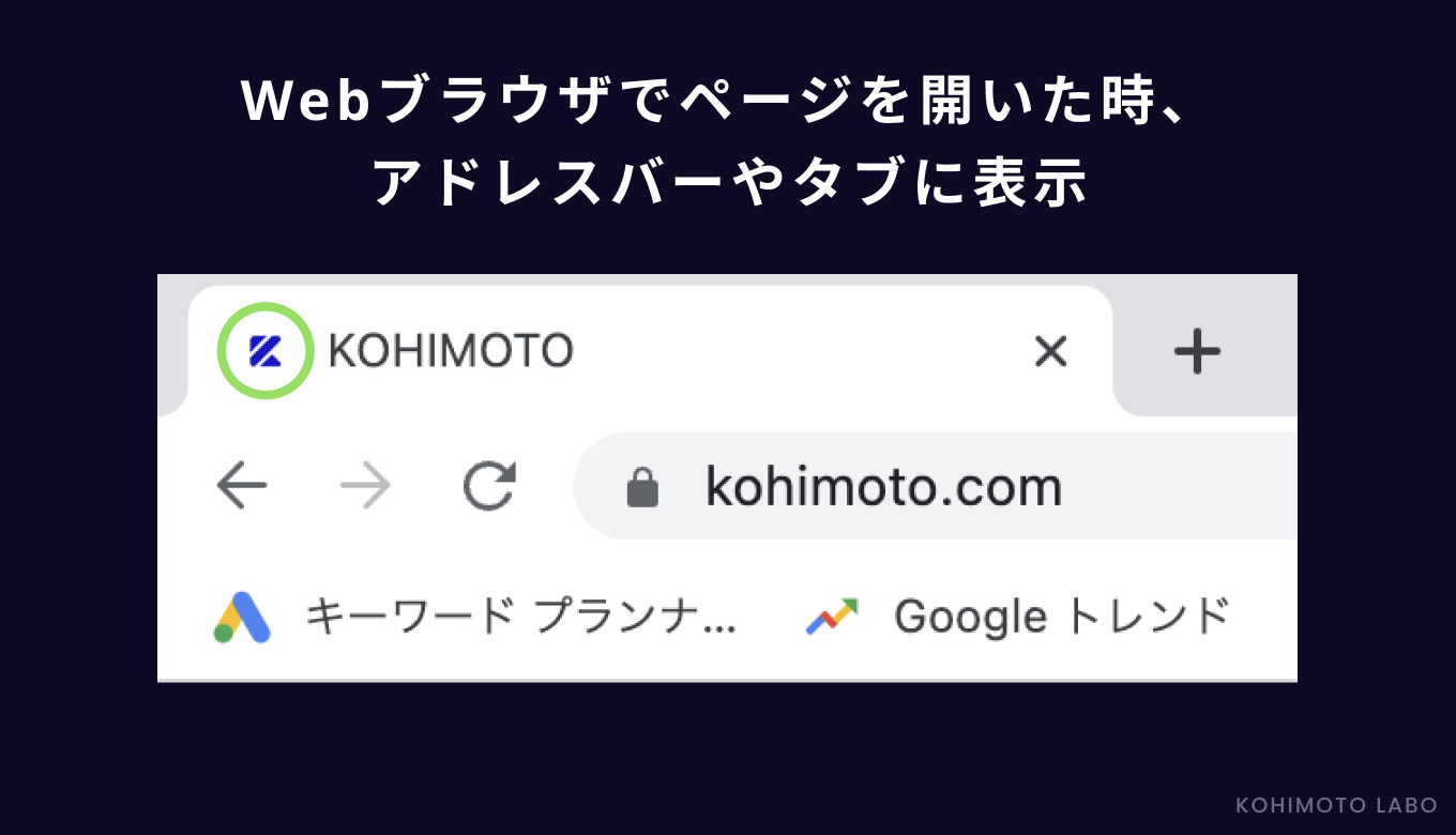 Webブラウザでページを開いた時、アドレスバーやタブに表示