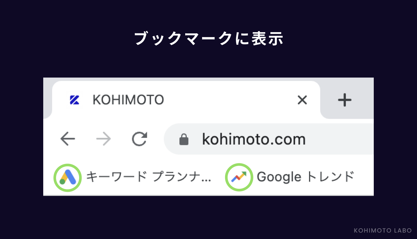 ブックマークに表示