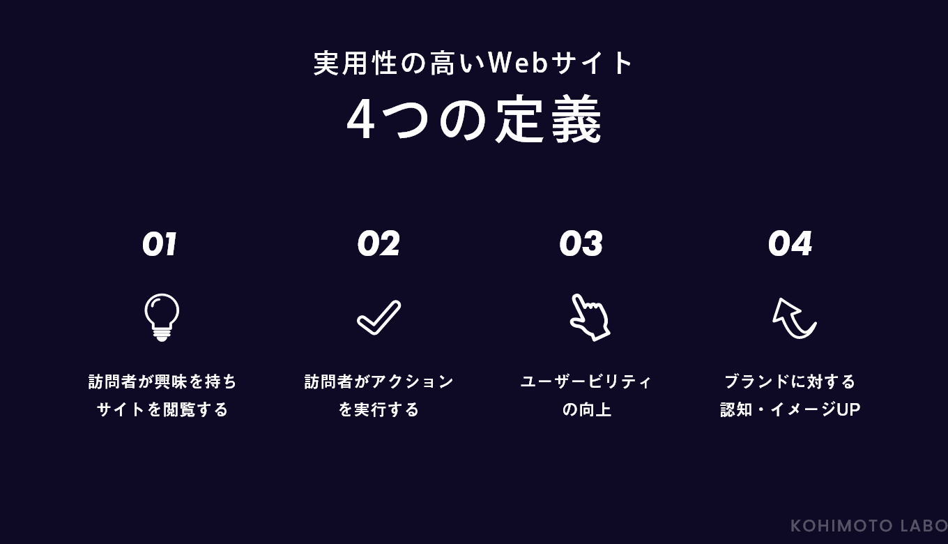 実用的なWebサイトとして4つの役割を定義