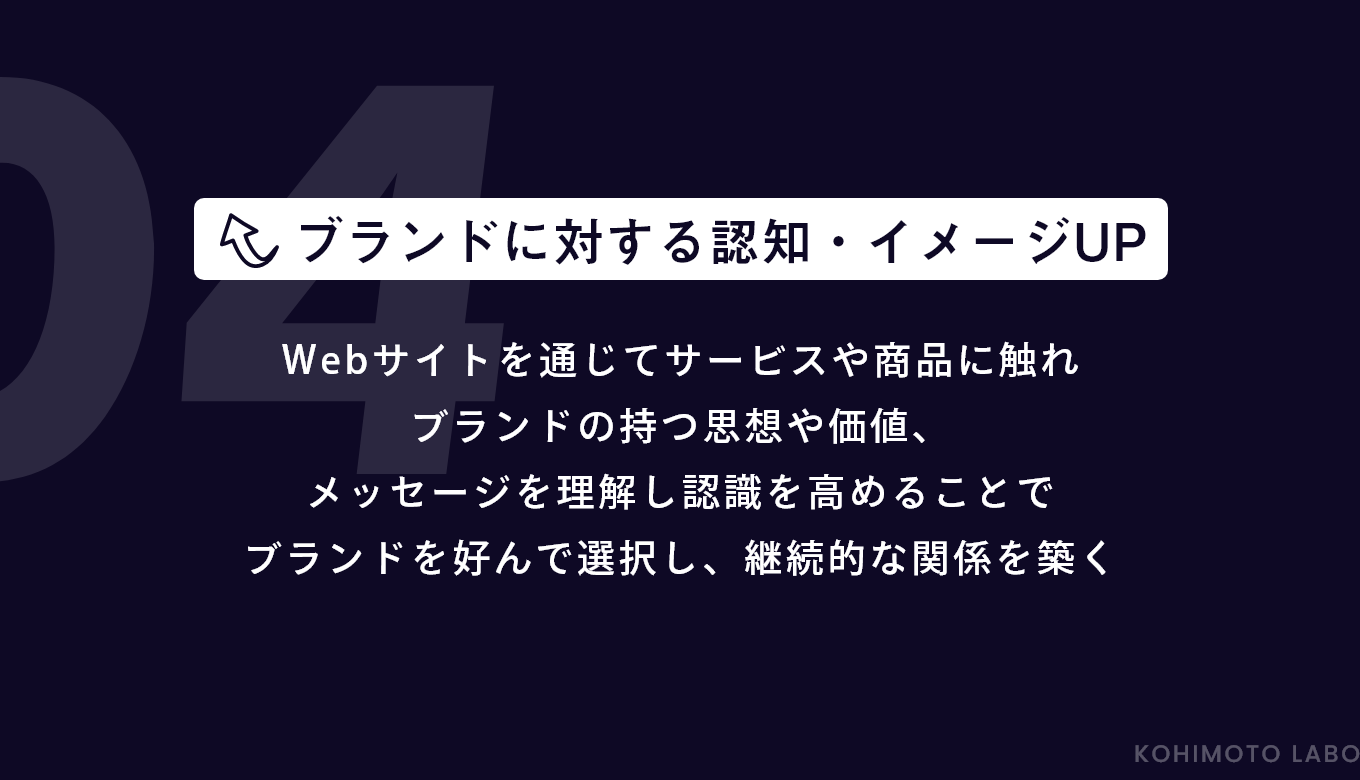 Webサイトを通じてサービスや商品に触れブランドの持つ思想や価値、メッセージを理解し認識を高めることでブランドを好んで選択し、継続的な関係を築く