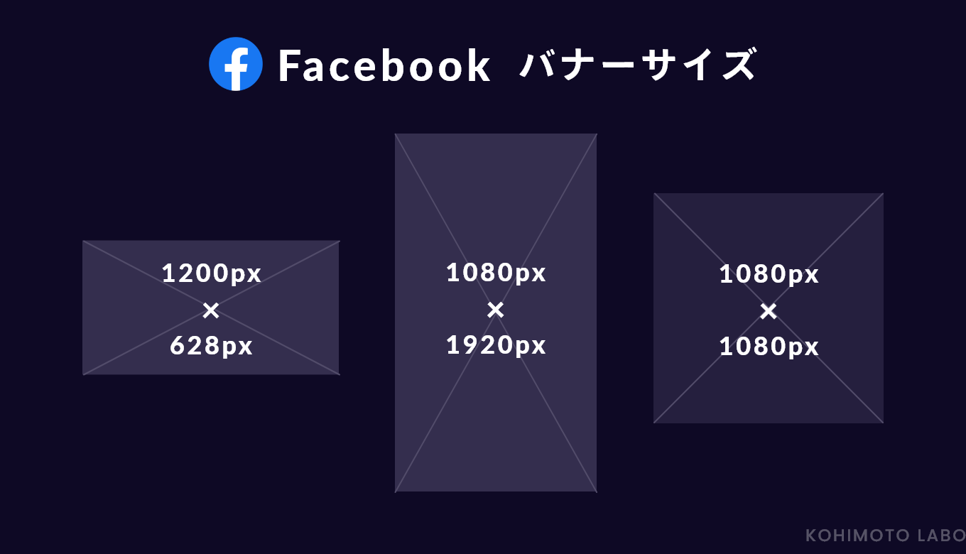 SNSバナーデザイン　Facebookバナーサイズ