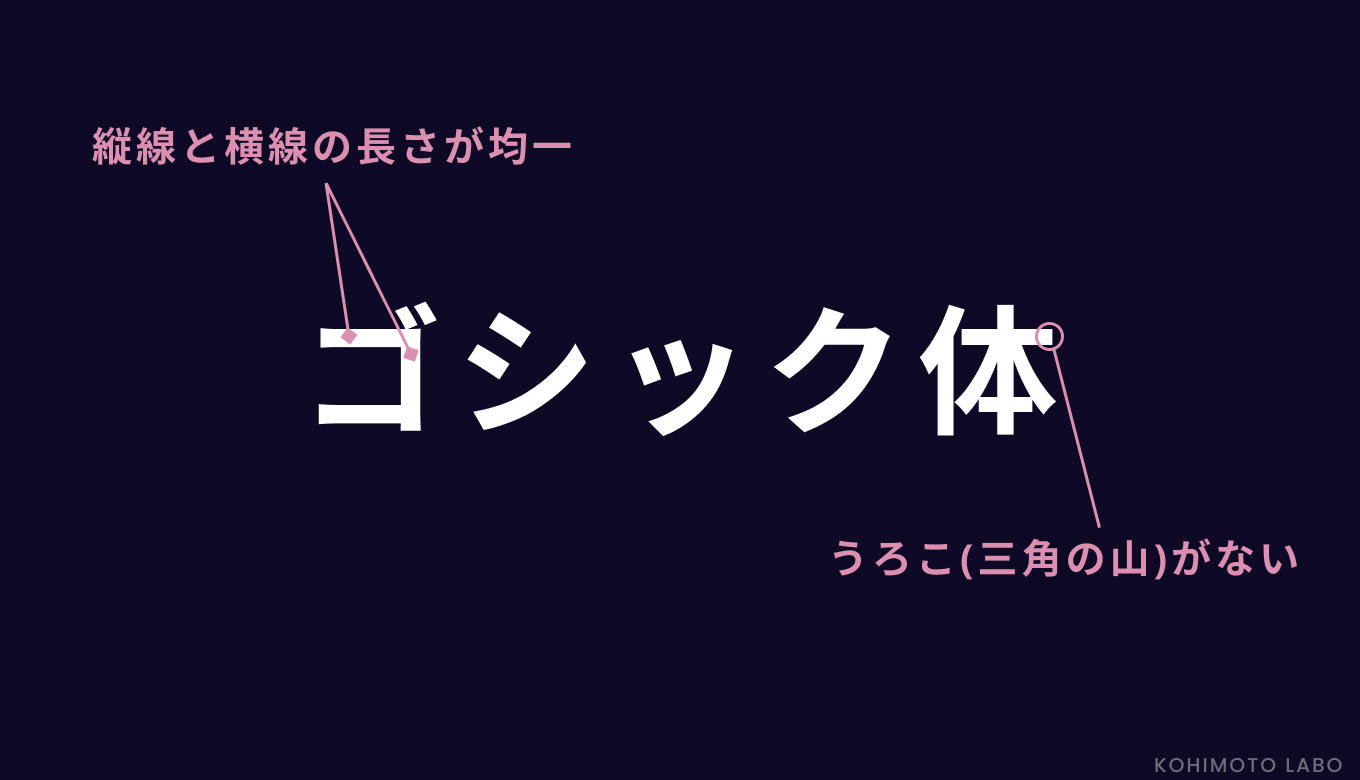 サイト制作にも活用したい、長い文章を読んでもらうためのテクニック