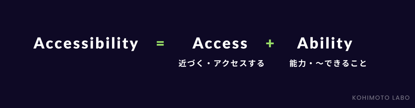 ウェブアクセシビリティとは？