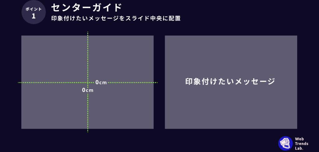 現役デザイナー直伝！パワポ資料作りの際にキレイにまとめる簡単なポイント　センターガイド