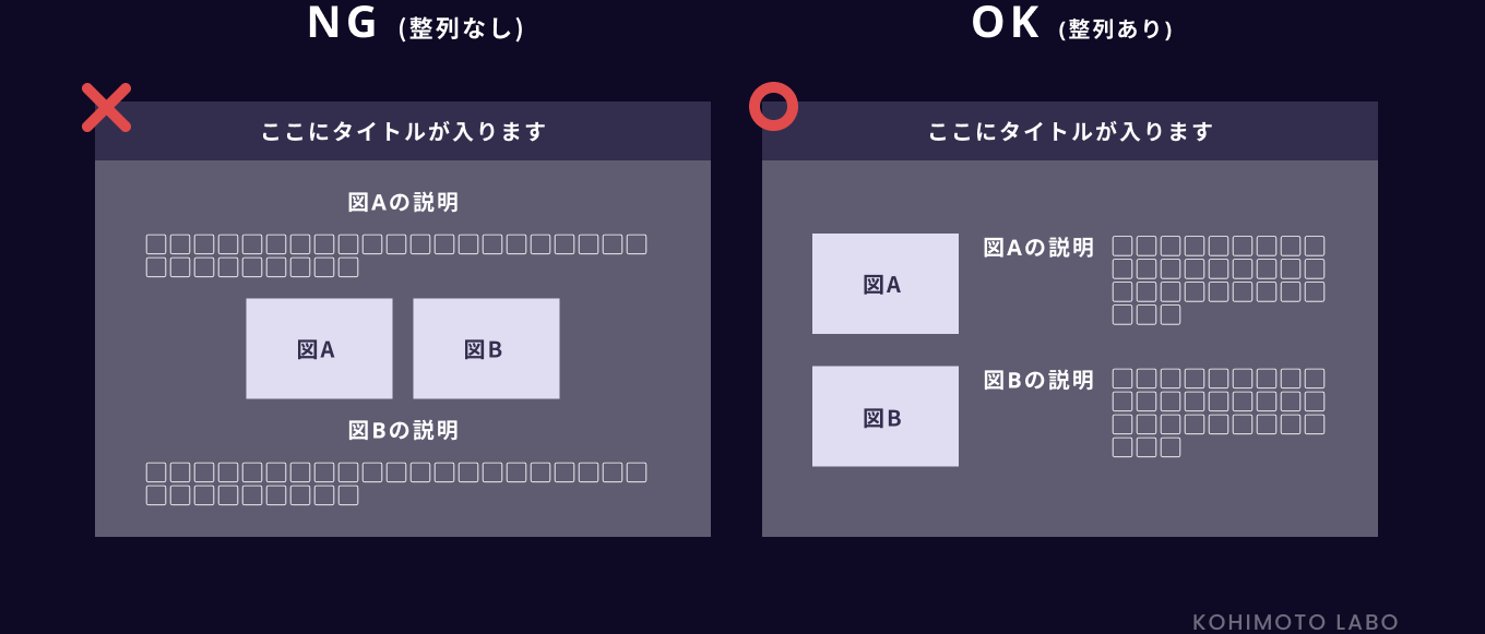 現役デザイナー直伝！パワポ資料作りの際にキレイにまとめる簡単なポイント　余白設定