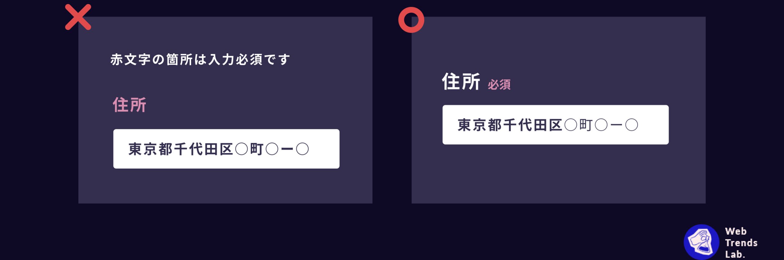 色以外でも必須項目を判別できるようにするの説明図