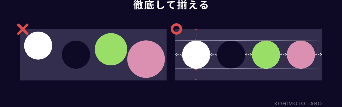 現役デザイナー直伝！パワポ資料作りの際にキレイにまとめる簡単なポイント　徹底して揃える