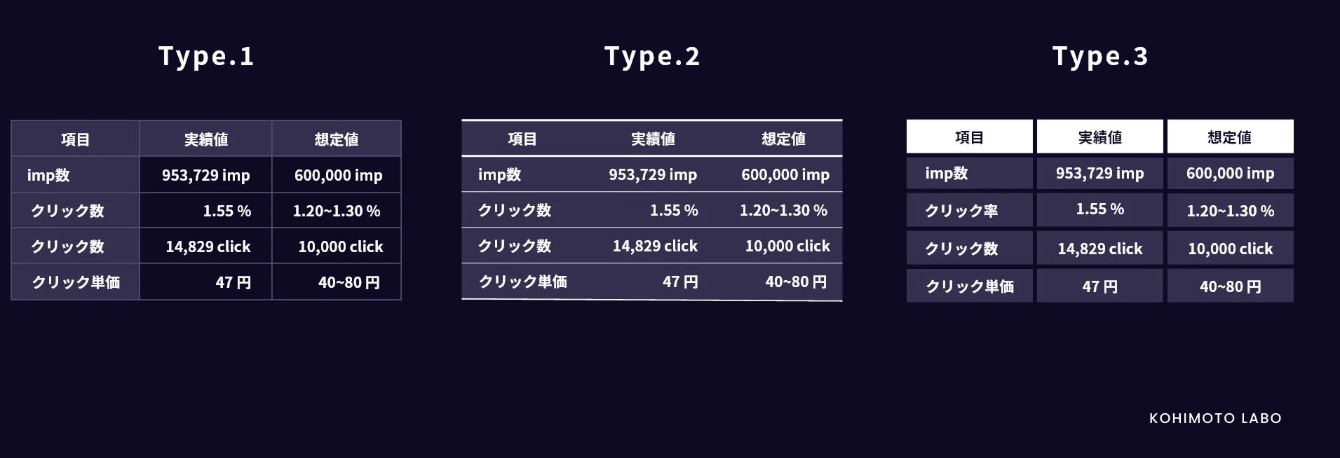 【スプシ】現役デザイナーが教える！見やすいを作るポイント【資料作成】　配色に配慮する