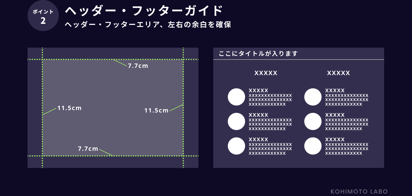 現役デザイナー直伝！パワポ資料作りの際にキレイにまとめる簡単なポイント　ヘッダー／フッターガイド