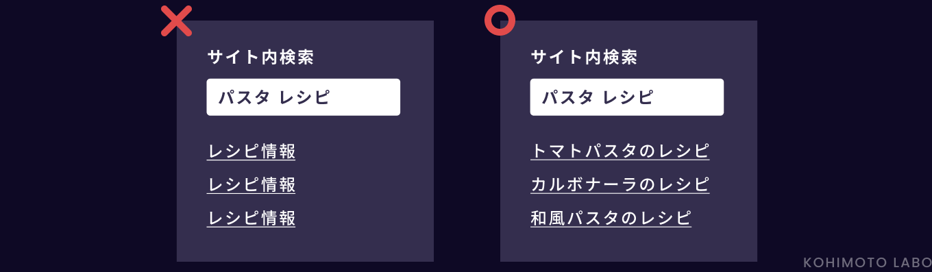 各ページのタイトルを同一にしないようにするの説明図