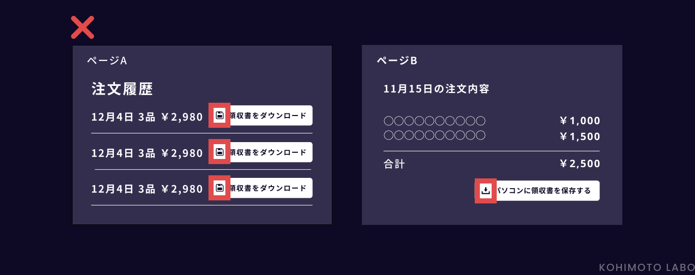 同じ役割のボタンのアイコンとラベルがページによって異なるのは一貫性がない図