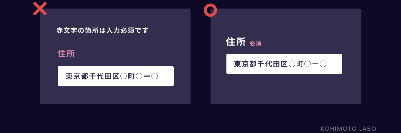 色以外でも必須項目を判別できるようにするの説明図