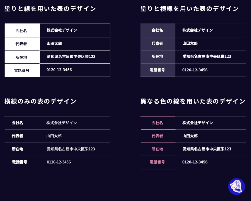 【スプシ】現役デザイナーが教える！見やすいを作るポイント【資料作成】線の構成