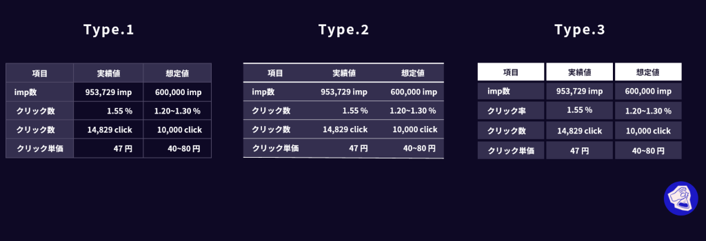 【スプシ】現役デザイナーが教える！見やすいを作るポイント【資料作成】　配色に配慮する