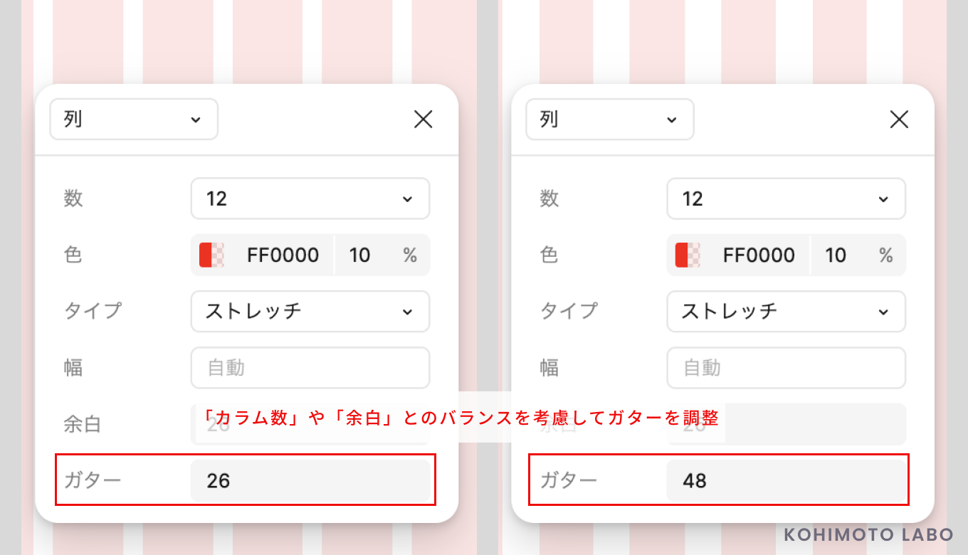 【Figma】Layout Grid（レイアウトグリッド）設定でデザイン作業をより効率的に。