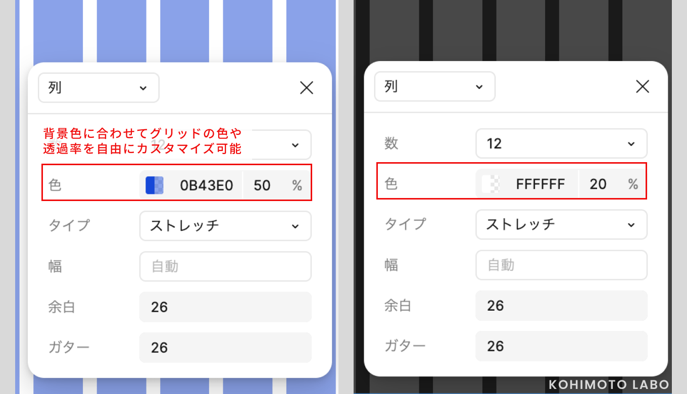 【Figma】Layout Grid（レイアウトグリッド）設定でデザイン作業をより効率的に。