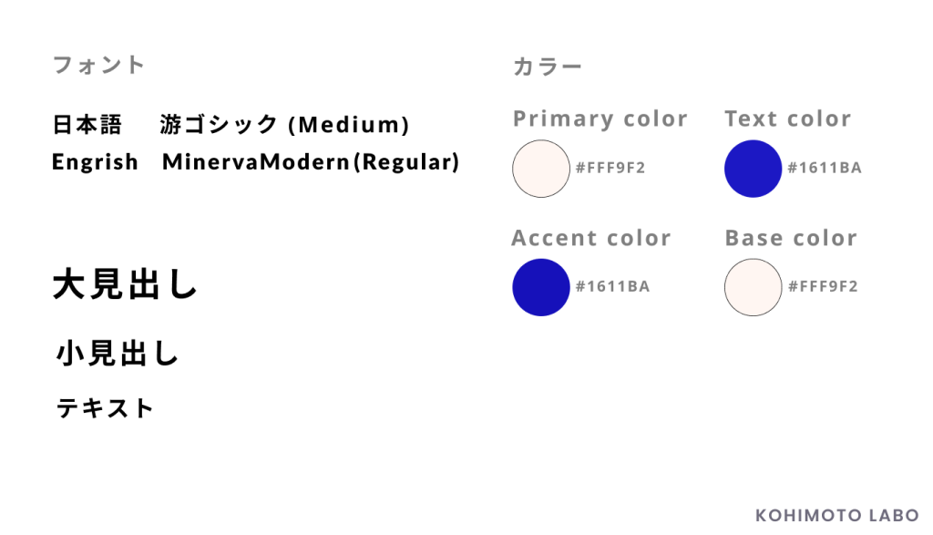 【Figma】ノンデザイナーでも簡単にできる、Figmaでの資料作成のプロセスとは？