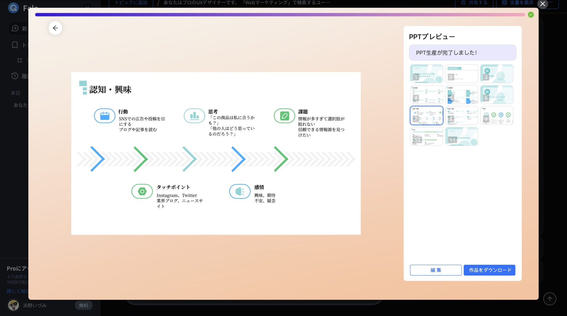 【Felo】カスタマージャーニーマップ作成から、資料化までのプロセスを画像で解説