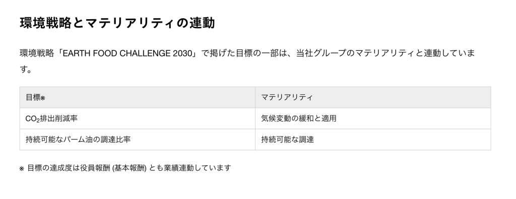 SDGs・ESGレポートを分かりやすく。統合報告書をWeb化する4つのコツを事例で解説。