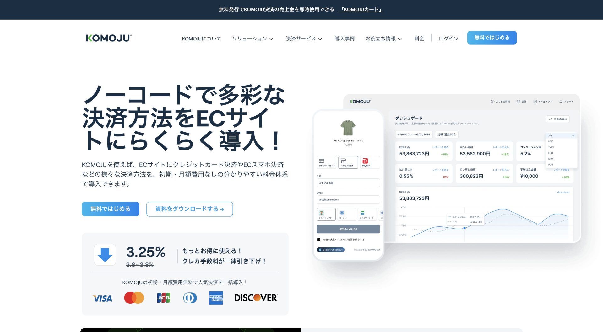 Shopify Payments以外の決済手段（サードパーティ決済）を使う方法とそのメリット