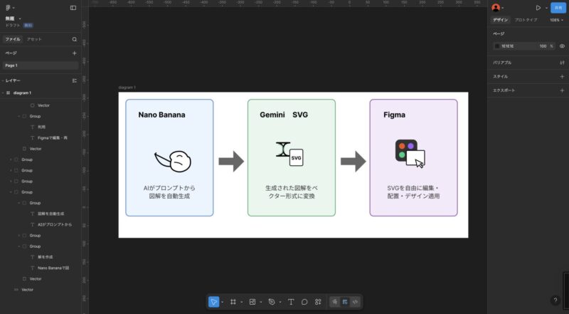 AI図解をSVGで使いたい人へ：Nano Bananaの画像をベクター化する最短ルート