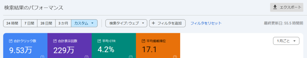 GA4データからをAIで解釈し、2026年の編集方針を導く🎄実際に行った年末のコンテンツ振り返りガイド