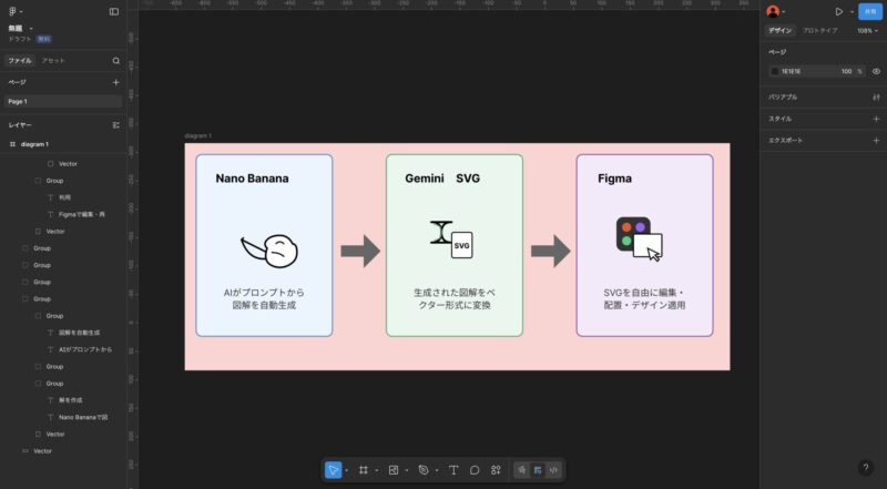 AI図解をSVGで使いたい人へ：Nano Bananaの画像をベクター化する最短ルート
